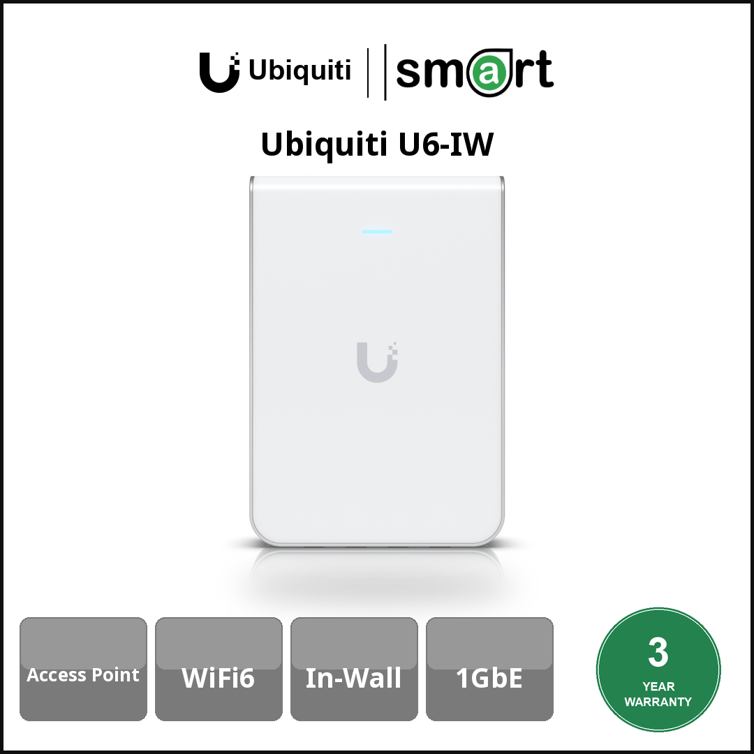 Ubiquiti U6-IW - AP WiFi6 4x4 2.4/5GHz 1GbE 4GPoE In-Wall