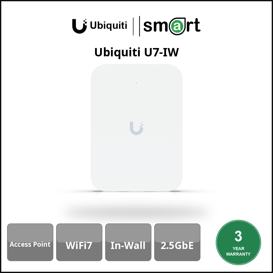 Ubiquiti U7-IW - AP WiFi7 2x2 2.4/5GHz 2x2.5GbE In-Wall