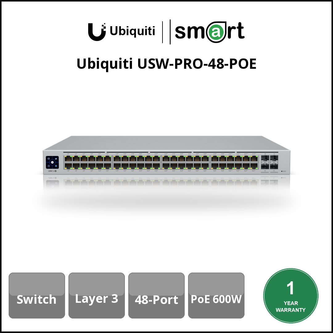 Ubiquiti USW-PRO-48-POE - L3 (48)G Pro PoE (48x1G 4xSFP+) 600W
