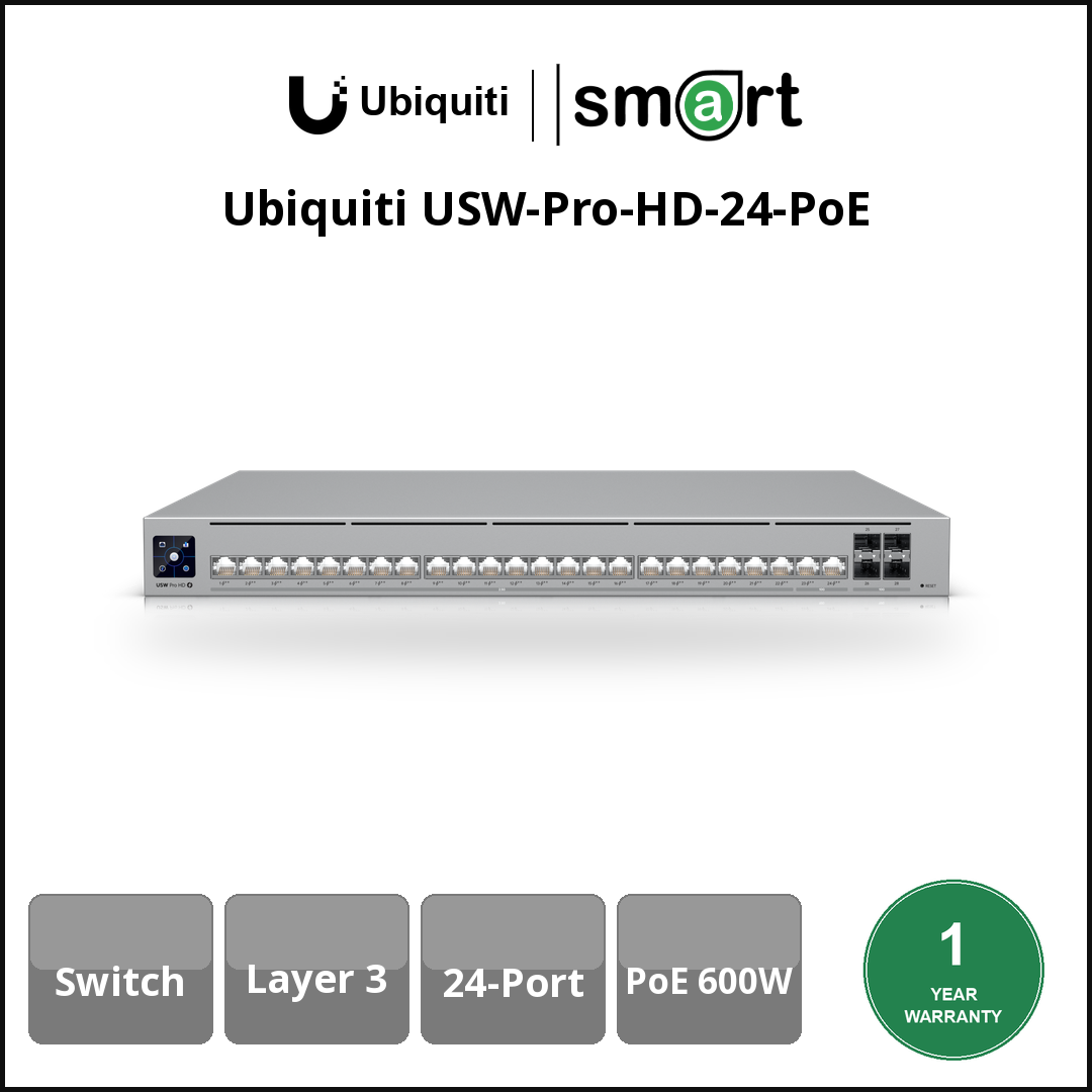 Ubiquiti USW-Pro-HD-24-PoE - L3 (24) Pro HD (22x2.5G 2x10G 4SFP+) 600W