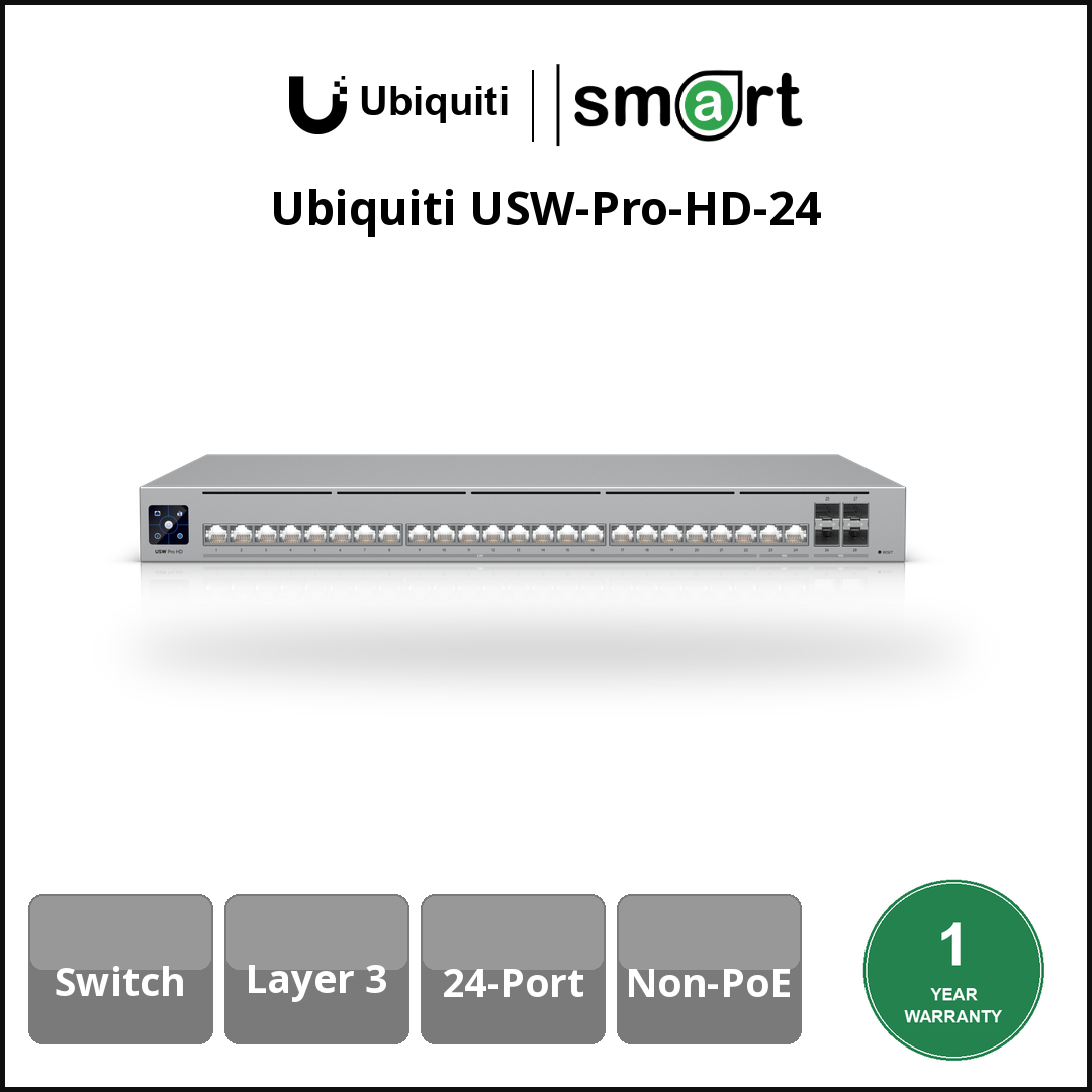 Ubiquiti USW-Pro-HD-24 - L3 (24) Pro HD (22x2.5G 2x10G 4SFP+)