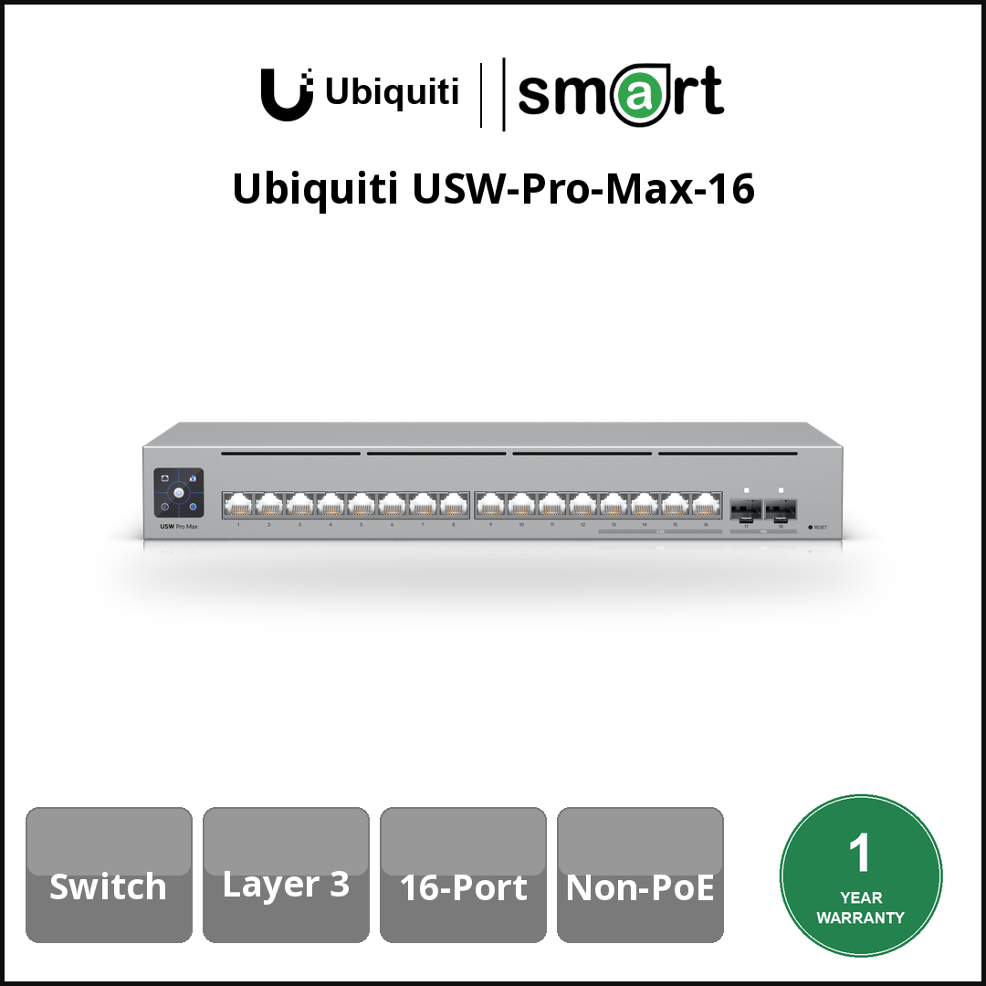 Ubiquiti USW-Pro-Max-16 - L3 (16) Pro Max (12x1G 4x2.5G 2SFP+)