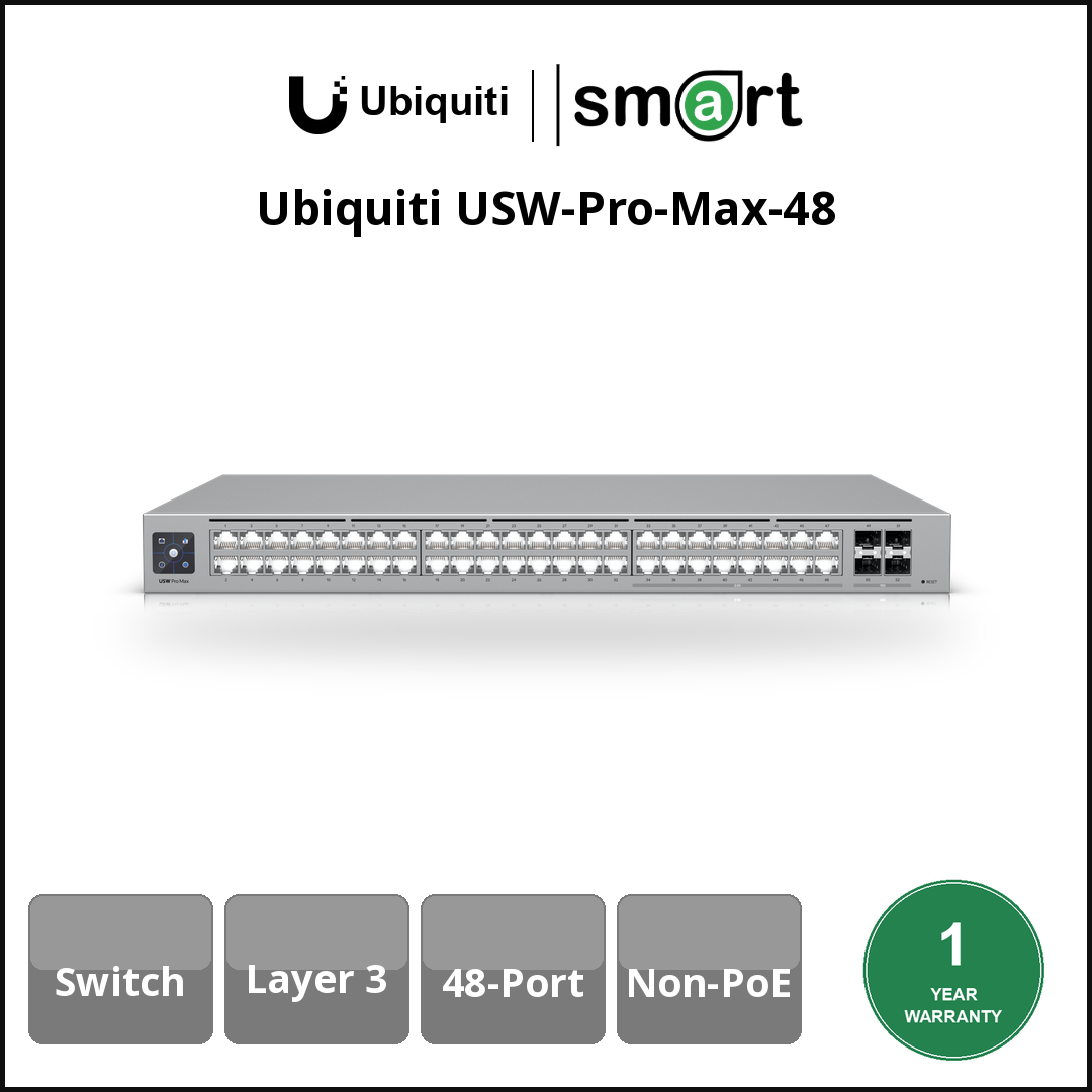 Ubiquiti USW-Pro-Max-48 - L3 (48) Pro Max (32x1G 16x2.5G 4SFP+)