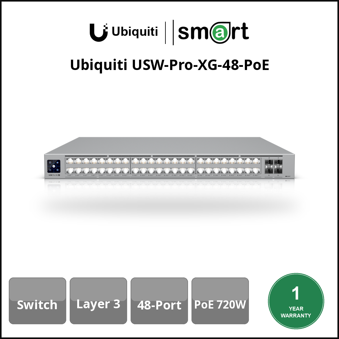 Ubiquiti USW-Pro-XG-48-PoE - L3 (48) Pro XG (16x2.5G 32x10G 4SFP+) 720W